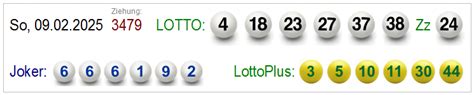 Lotto, LottoPlus und Joker .